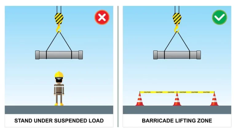 Suspended Load Hazards