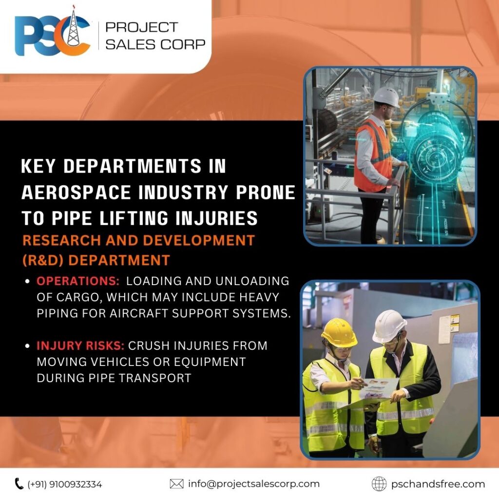 PSC Lift Assist Manual Lifting Aids
PSC Hand Safety India - No Touch Hands Free Hands Off Safety Tools