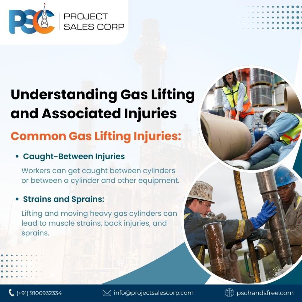 PSC GasGrab
PSC Hand Safety India - No Touch Hands Free Hands Off Safety Tool