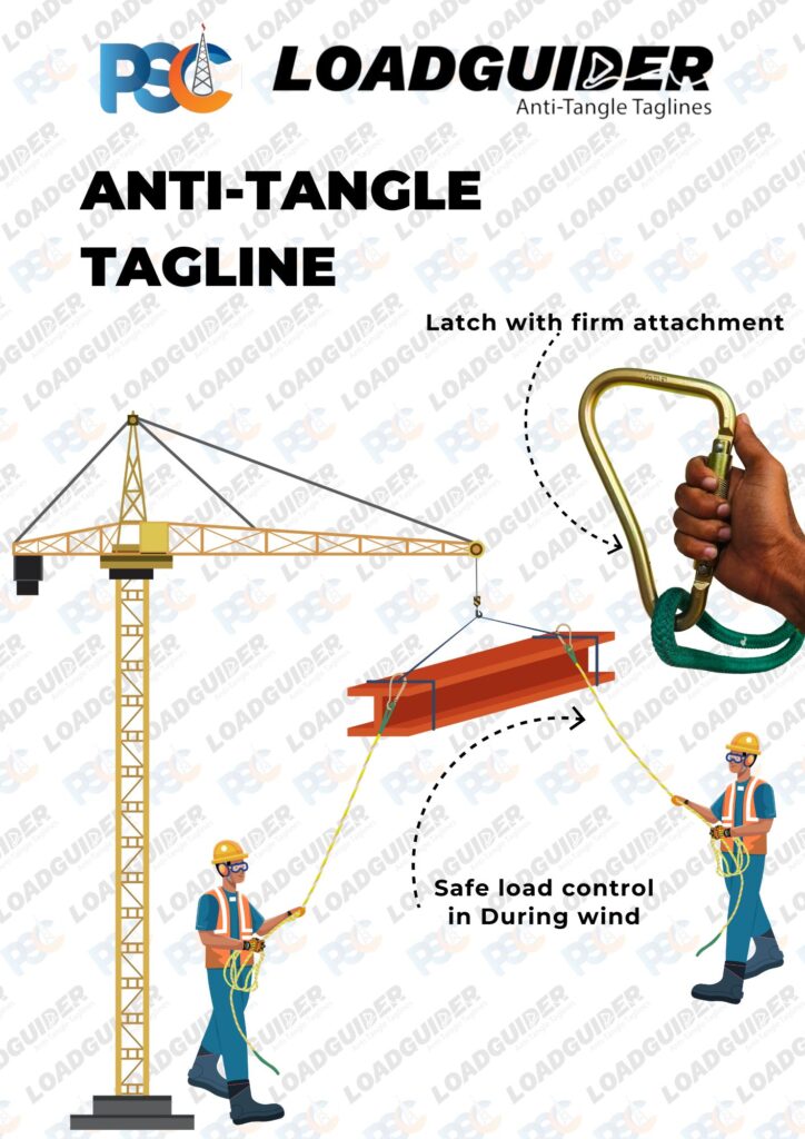 PSC LOADGUIDER ANTI-TANGLE TAGLINE | PSC Hand Safety - No Touch Hands Free Hands Off Safety Tools